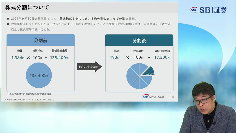 SBIレオスひふみ株式会社主催 2025年3月期第1四半期個人投資家向けオンライン決算説明会