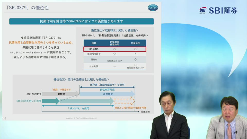 株式会社ファンペップ主催　個人投資家向けオンライン会社説明会