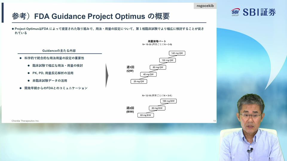 Chordia Therapeutics株式会社主催　個人投資家向けオンライン会社説明会