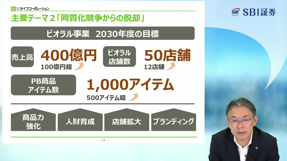 株式会社ライフコーポレーション主催　　個人投資家向けオンライン会社説明会