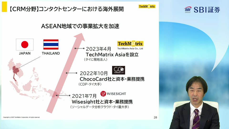 テクマトリックス株式会社主催　個人投資家向けオンライン会社説明会