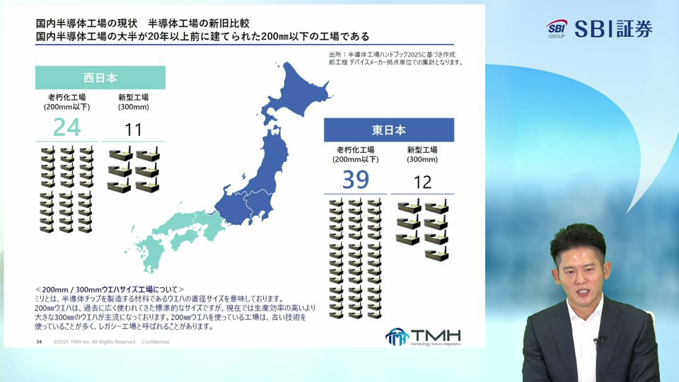 株式会社TMH主催　個人投資家向けオンライン会社説明会