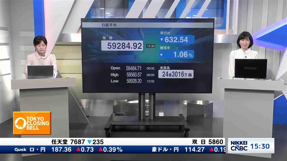 TOKYO CLOSING BELL 大引け解説
