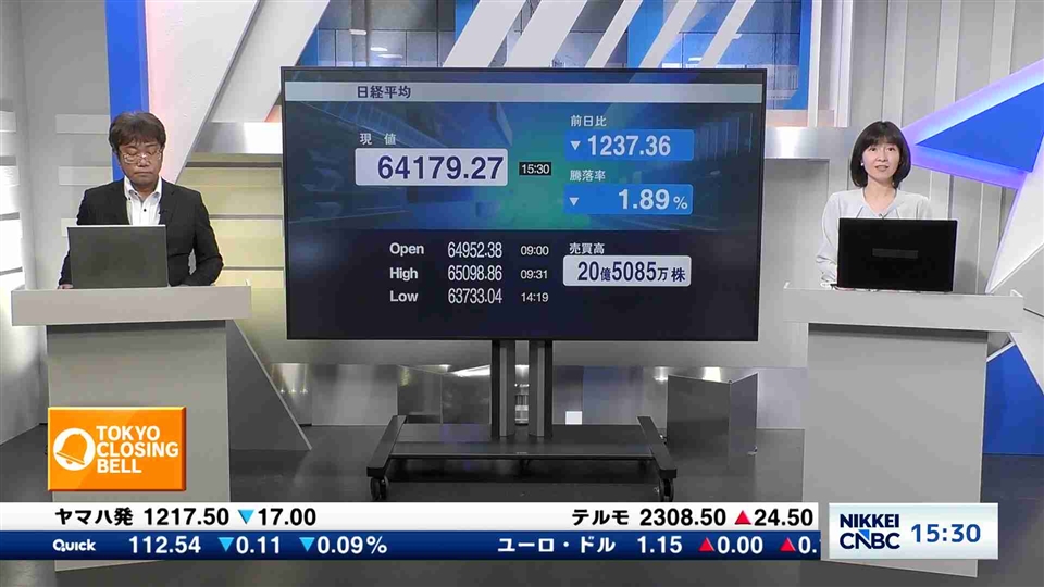 TOKYO CLOSING BELL 大引け解説