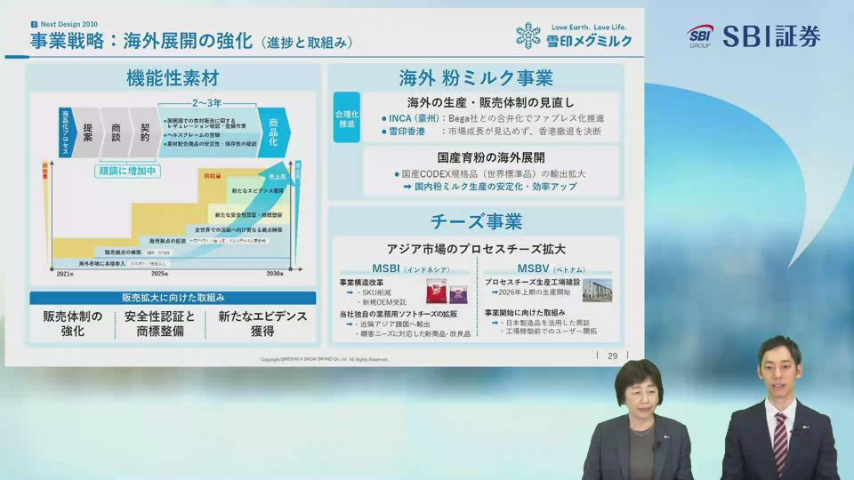 雪印メグミルク株式会社主催　個人投資家向けオンライン会社説明会